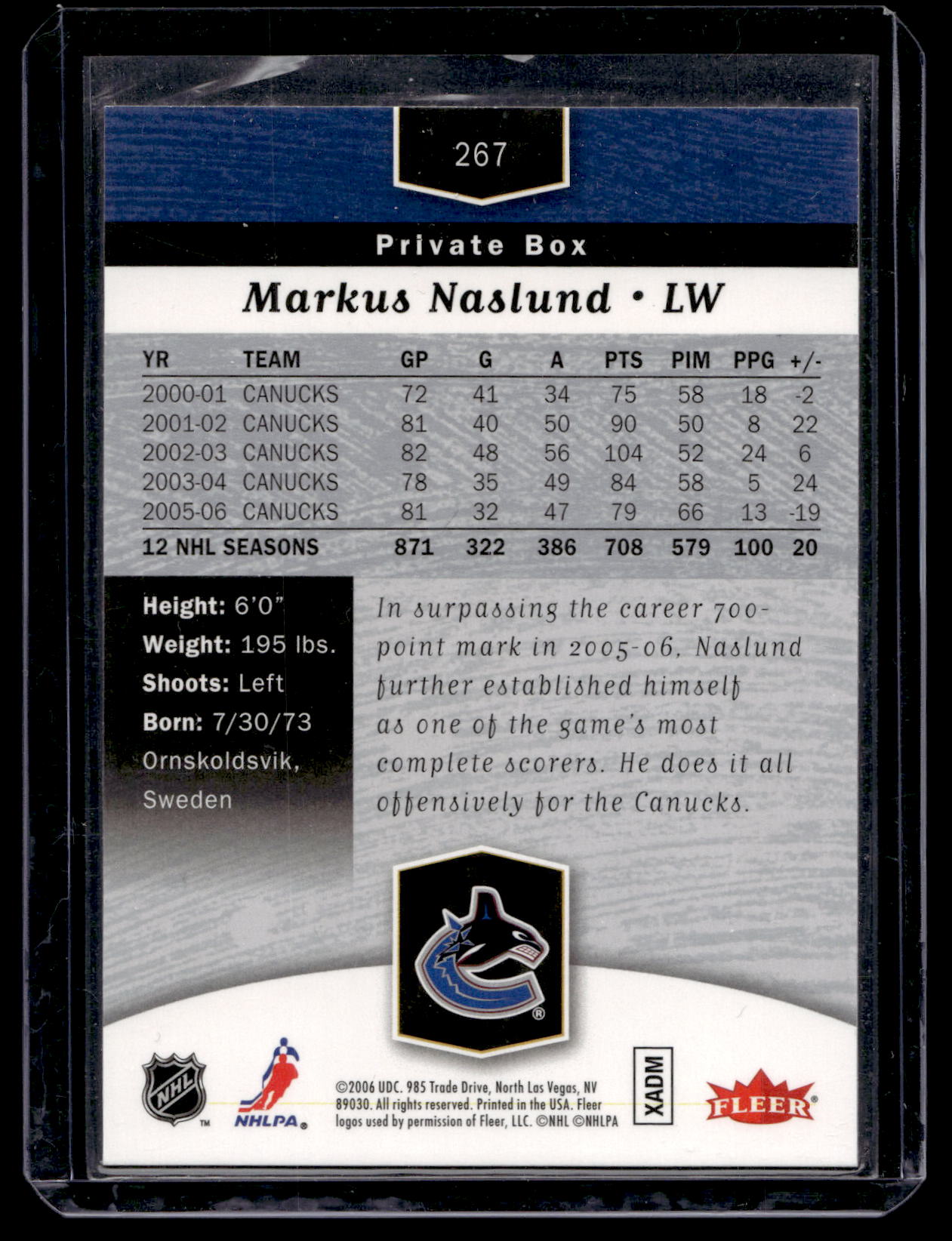 2006-07 Flair Showcase - Private Box - Markus Naslund #267