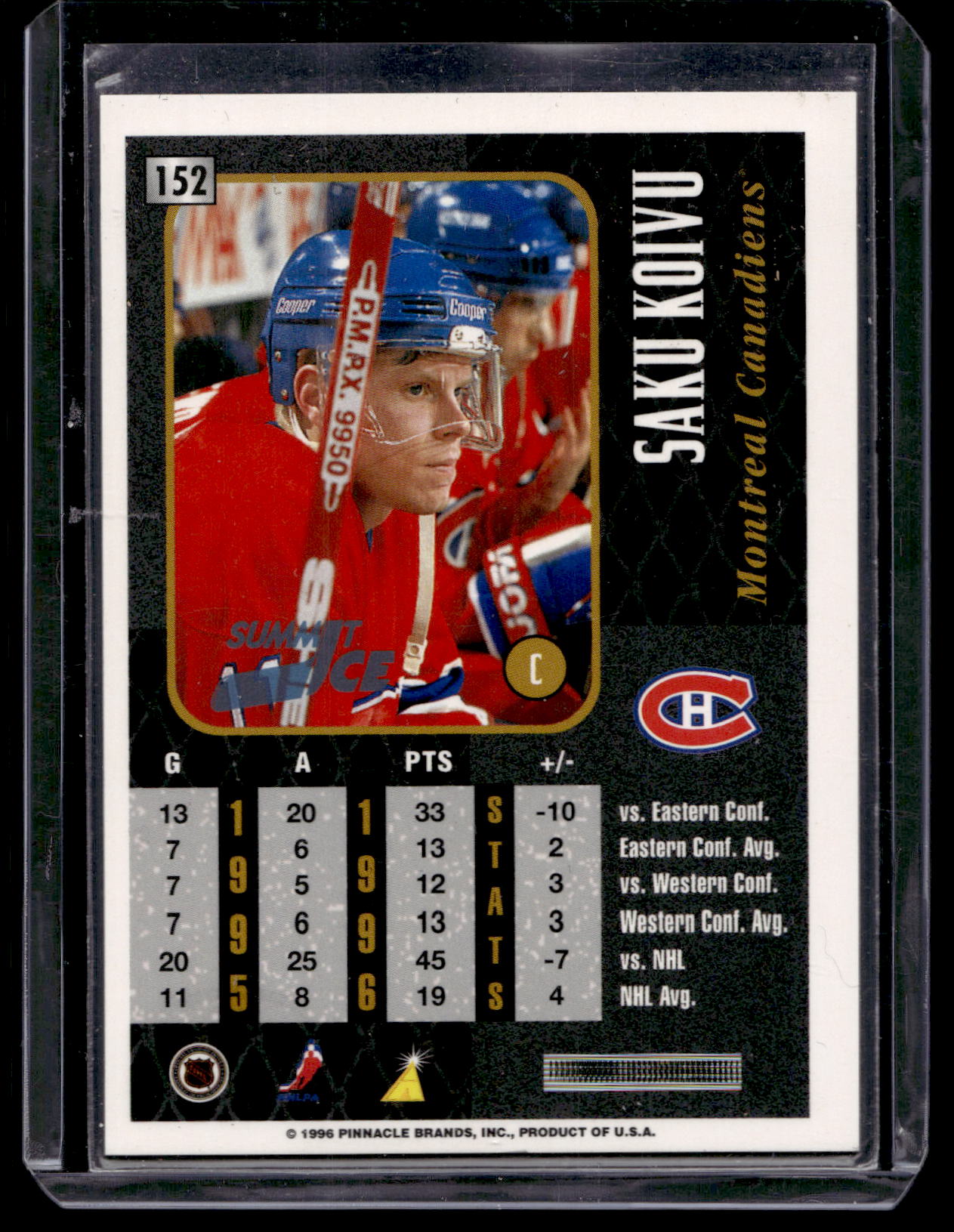 1996-97 Pinnacle Summit - Ice - Saku Koivu #152